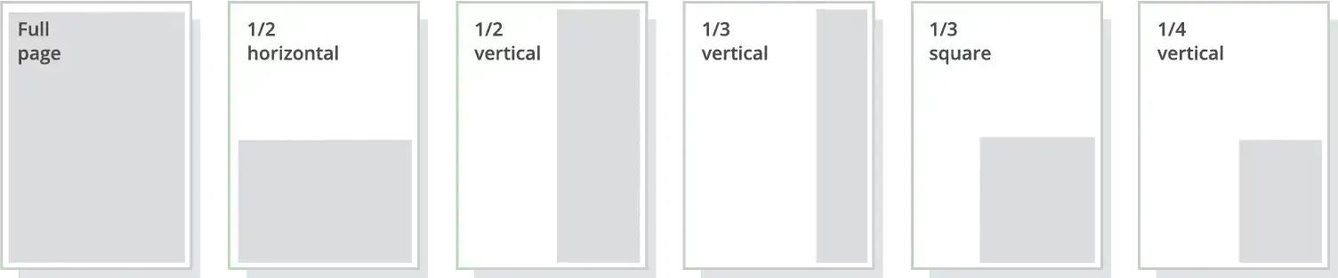 Layout options explained visually.